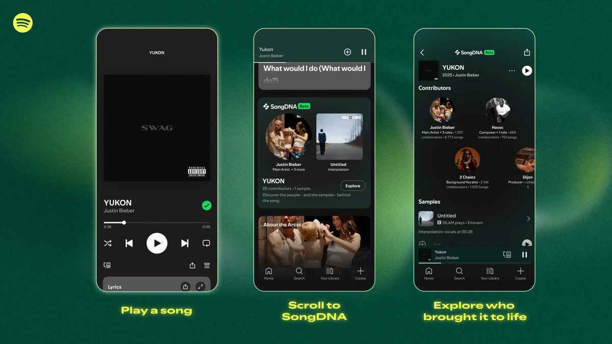 Spotify dégaine songdna : la généalogie secrète de vos hits préférés enfin exposée